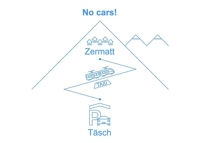 Aquila By Interhome *