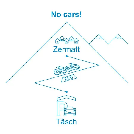 Apartment Aquila By Interhome Apartment Zermatt